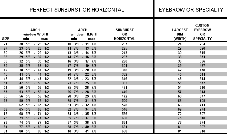 Price Chart for Perfect Sunburst or Horizontal Arches and Eyebrow or Specialty Arches